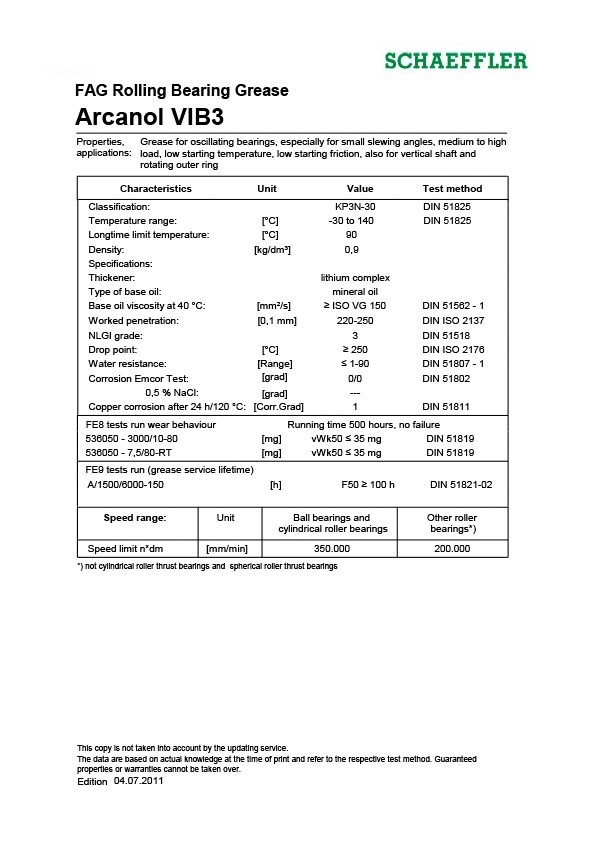 Arcanol Datasheets Special