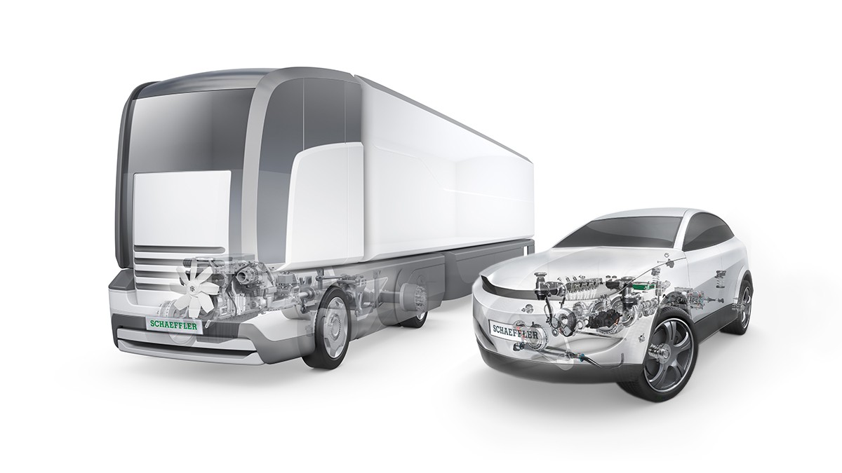 Forward-Looking products for passenger cars and commercial vehicles