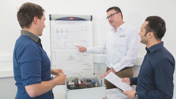 Schaeffler Zustandsüberwachung: Troubleshooting