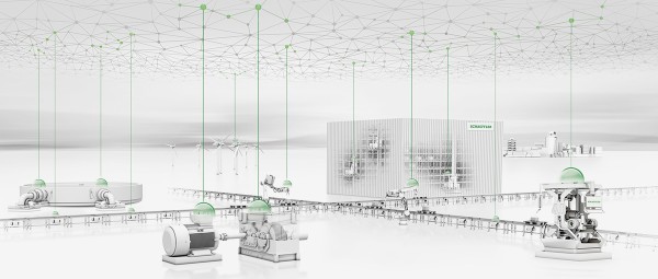 Condition Monitoring In Plain Terms Schaeffler Germany